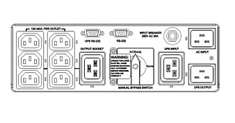 Модуль внешнего ручного байпаса Delta R-Series 2/3 kVA